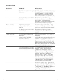 Страница 224