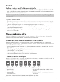 Страница 268