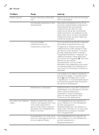 Страница 280