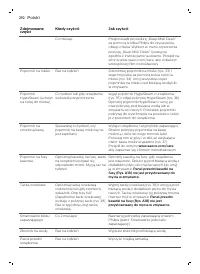 Страница 292