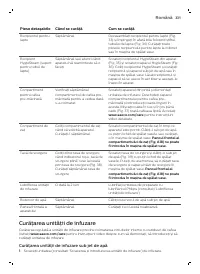 Страница 331