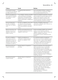 Страница 373