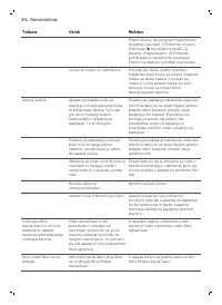 Страница 376