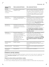 Страница 387