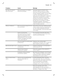 Страница 411