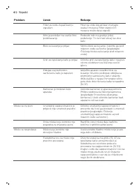 Страница 412