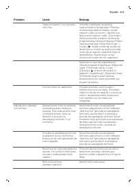 Страница 413