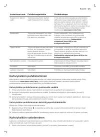 Страница 425