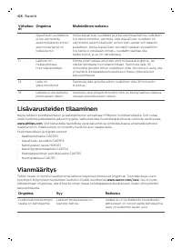 Страница 428