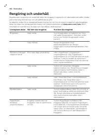 Страница 442