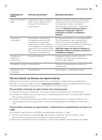 Страница 481