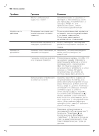 Страница 488