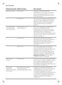 Страница 520