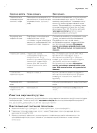 Страница 521