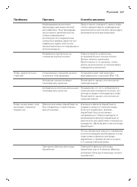 Страница 527