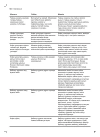 Страница 564