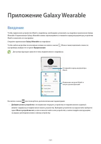 Страница 101