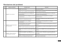 Pagina 21