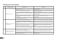 Pagina 24
