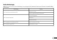 Страница 121