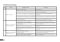 Страница 122