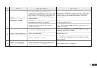 Страница 123