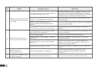 Страница 124