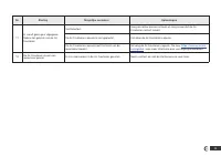 Страница 125