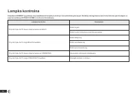 Страница 142