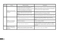 Страница 144