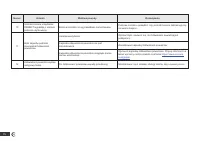 Страница 146