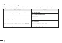 Страница 164