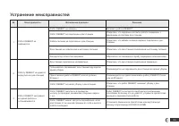 Страница 165