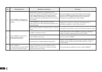 Страница 166