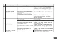 Страница 167