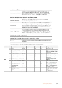 Страница 146