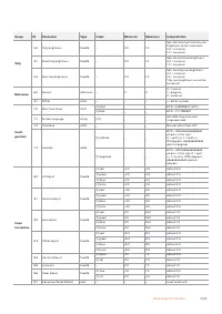 Страница 149