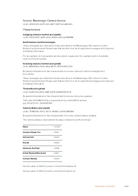 Страница 143