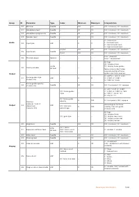 Страница 148