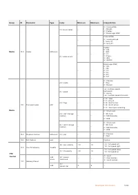 Страница 150