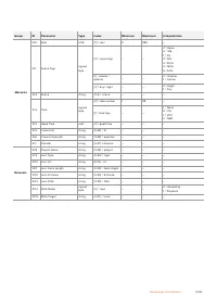 Страница 151