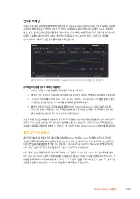 Страница 1050