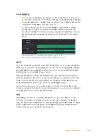 Страница 1053