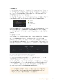 Страница 1059