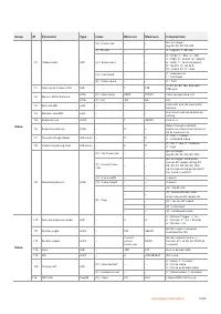 Страница 1085