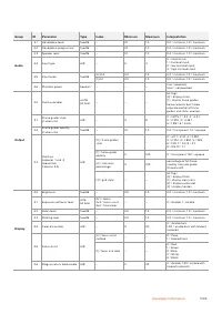 Страница 1086