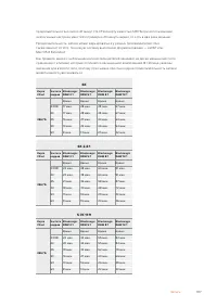 Страница 1117