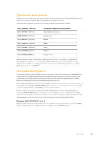 Страница 1160