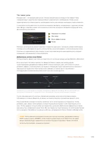 Страница 1215