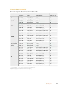 Страница 1271